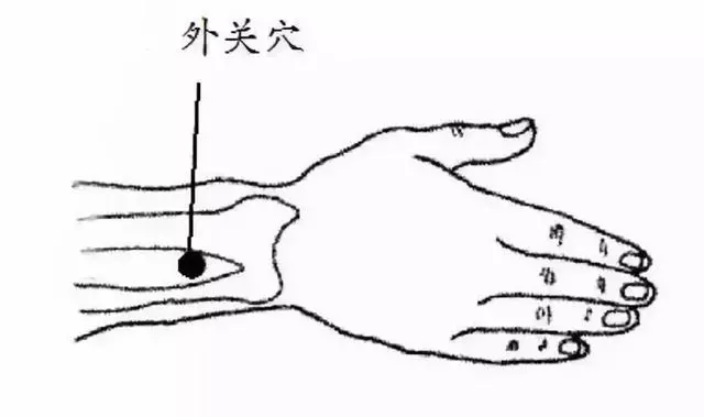 肝膽二經垃圾多,這倆穴位來幫忙!