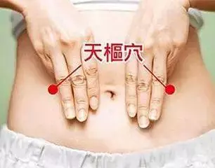 這些保健要穴您都知道嗎?