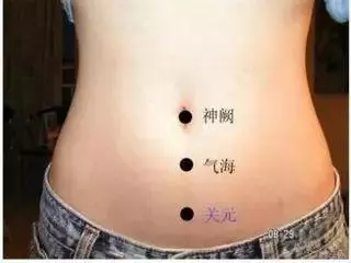 這些保健要穴您都知道嗎?
