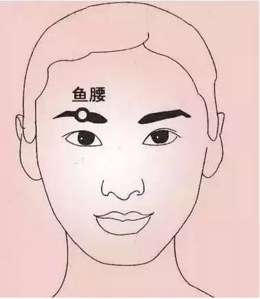 晶體操+轉眼法太管用,擊退5年近視眼,眼睛也不乾了