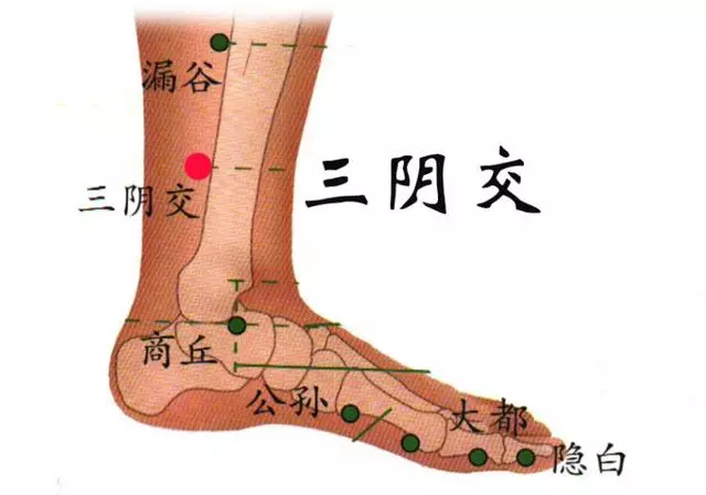 春天「露腳踝」是時尚?小心漏了健康!常按兩個穴保健又暖足