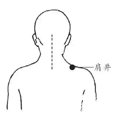 肩井穴,放鬆身心的特效穴