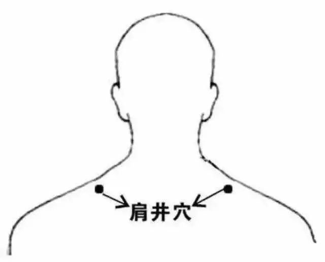 肩井穴,放鬆身心的特效穴