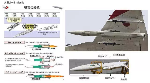 都是美國縱容的,這個鄰居不僅造出4條航母,還研發了反艦導彈