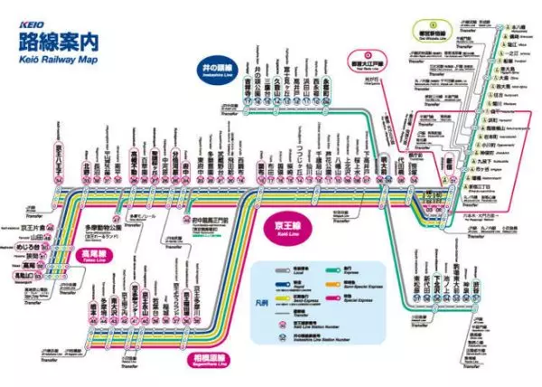 東京電車交通不再卡卡!一次搞懂東京各家鐵路公司所有路線!