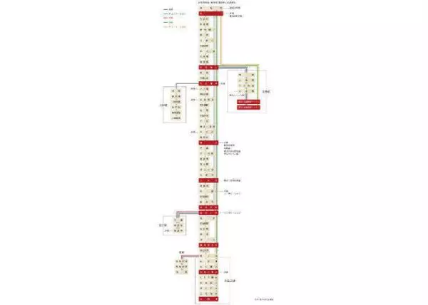東京電車交通不再卡卡!一次搞懂東京各家鐵路公司所有路線!