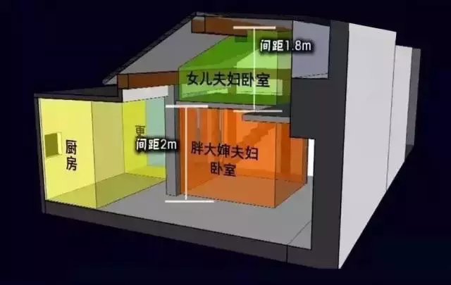 設計師花了65天改造「百年10坪老宅」,屋主回家後驚訝到嘴巴合不起來!