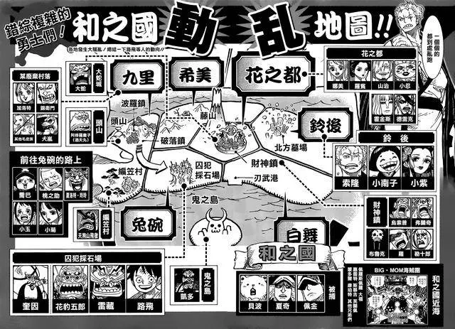 海賊王938話:索隆流血過多後昏厥,光月日和悉心照顧