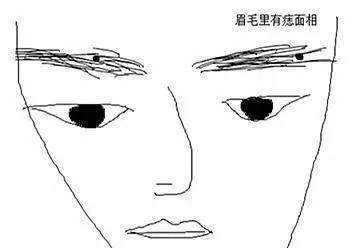 夫 妻 都 是 前 世 的 冤 親 債 主,長 這 四 種 痣 的 男 人,千 萬 別 嫁!別 不 信