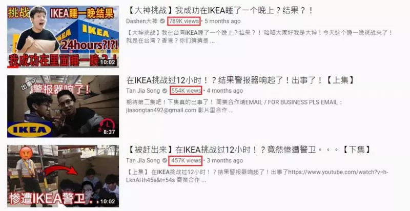 大馬2中五生夜宿IKEA被送去警局!網友:住了1晚RM3000的六星級酒店!