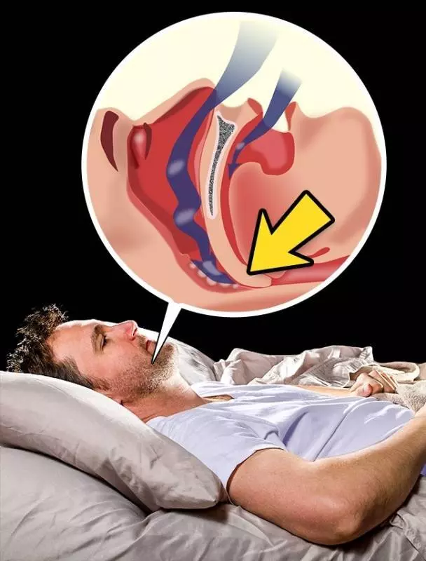 下面就是一些睡眠時會遇到的11件神秘事件，你經歷過哪一些？