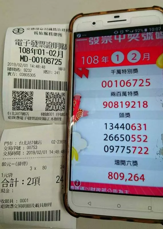 幸運旅客買3個台鐵便當 中統一發票千萬獎