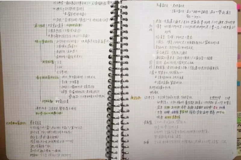 4科手工全彩筆記!北一女學霸「爽賣40萬」4年學費全賺到 網跪:智商輾壓