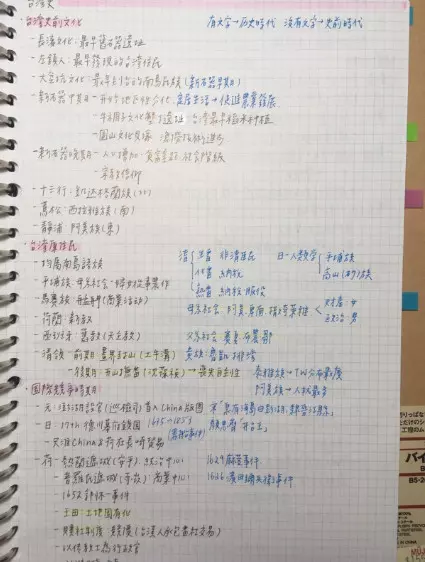 4科手工全彩筆記!北一女學霸「爽賣40萬」4年學費全賺到 網跪:智商輾壓
