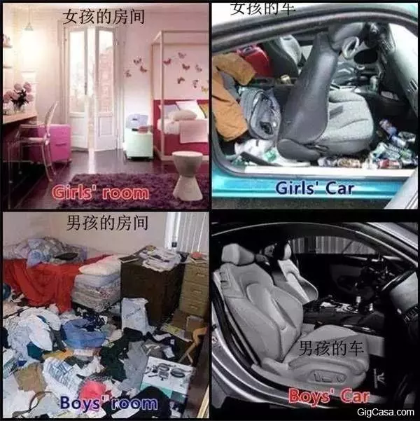 女人比男人複雜?12張圖證明給你看!進來你就懂了