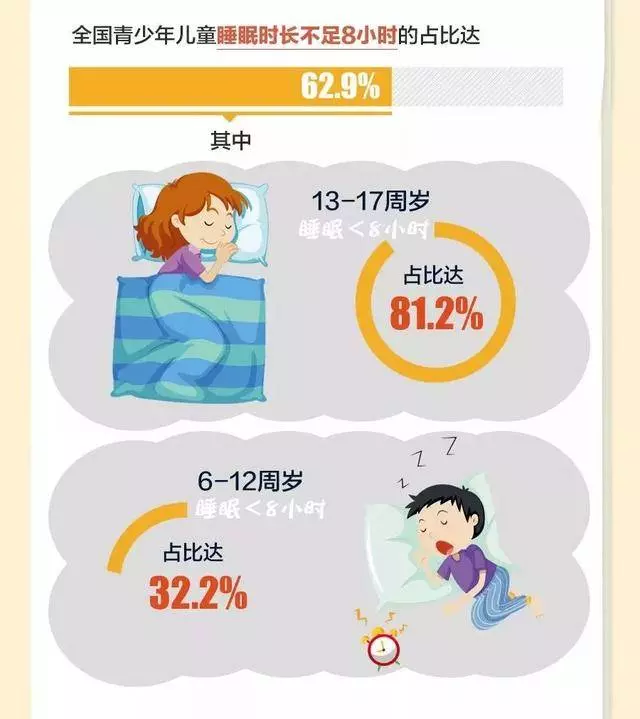 怎樣能讓孩子每晚主動入睡,擁有好睡眠,這位媽媽的做法值得效仿