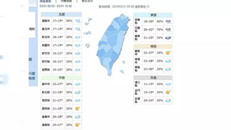 鋒面又到!北部挾雨探14度 專家:連假前2天全台有雨