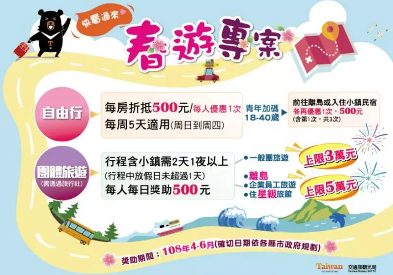 4月新制注意!汽車主駕駛制、A肝疫苗擴大接種