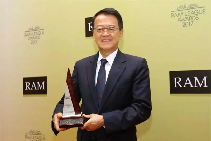 瘋子才會發達?當年被人笑sot,如今Sunway城都是他的!