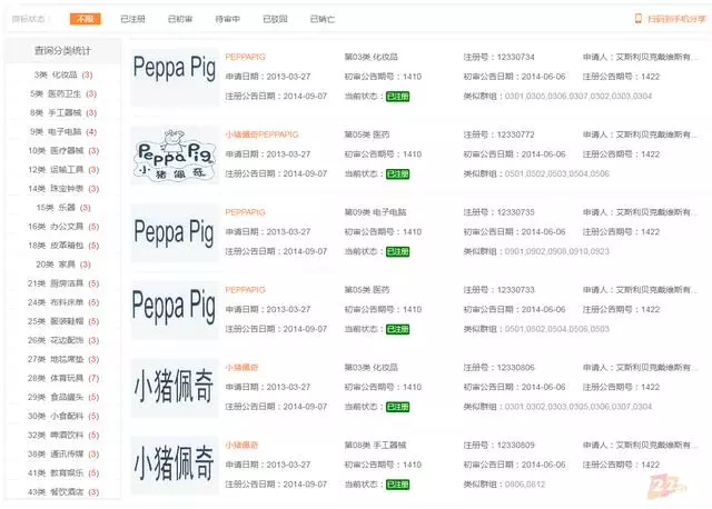人有多大膽,版權不用管;人紅是非多,「豬」紅盜版多 - 每日頭條