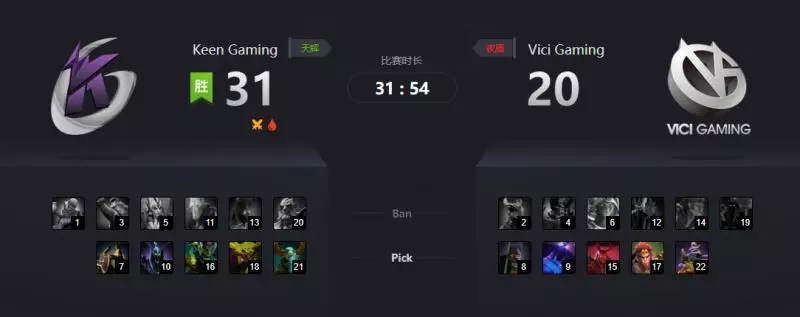 新科Major冠軍隕落,KG戰勝VG晉級MDL巴黎Major!