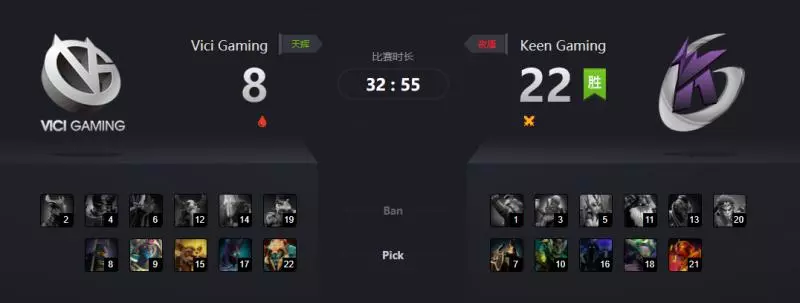 新科Major冠軍隕落,KG戰勝VG晉級MDL巴黎Major!