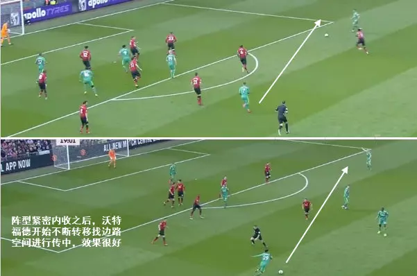 復盤曼聯2-1沃特福德:鋒線拉邊與肋部問題的「矛盾」,進攻走位有新趨勢?