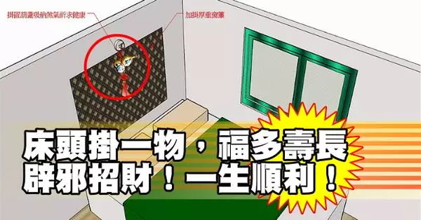 床頭掛一物,福多壽長,辟邪招財!一生順利!