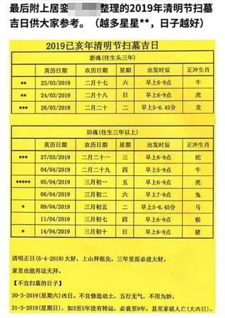 面子書某大師:凶日掃墓衰你9年!!! 網民紛紛留言打臉