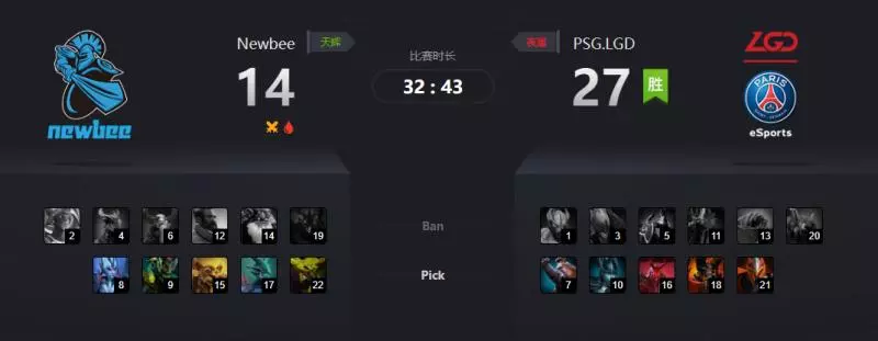 開啟巴黎童話之夢,PSG.LGD晉級巴黎迪士尼Major