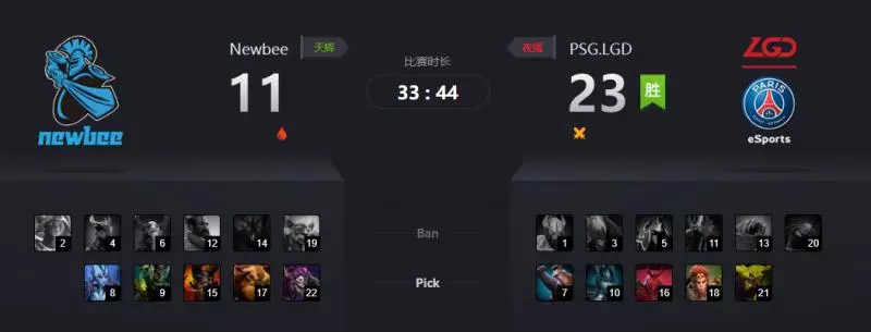 開啟巴黎童話之夢,PSG.LGD晉級巴黎迪士尼Major