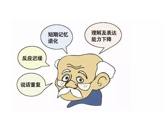 做3道題,測試是否有老年癡呆,結果出來也不怕,4個方法能預防