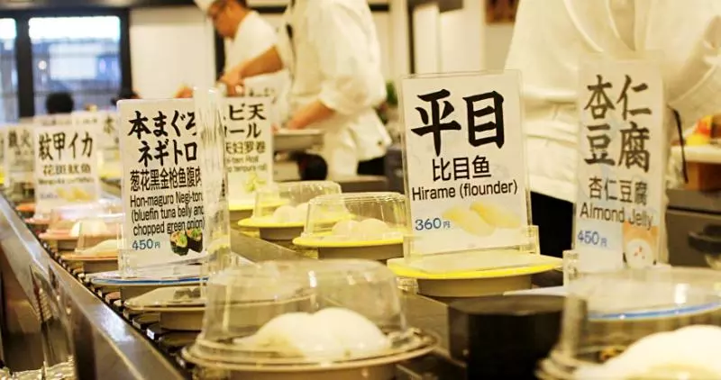 【教學】寫給新手的日本自由行攻略大全!機票住宿、交通方式、行程安排總整理 | 樂吃購!日本