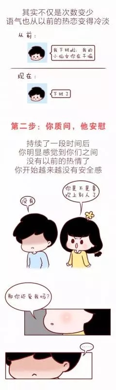 出現這7個特徵就代表「你的另一半是渣男」