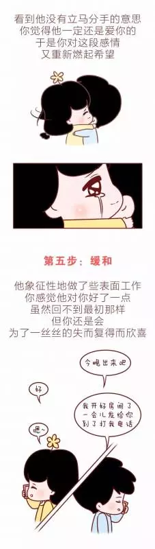 出現這7個特徵就代表「你的另一半是渣男」