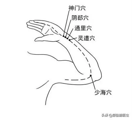 身上藏著"生髮穴",每天按1按,疏通經絡,按走白髮,生新髮