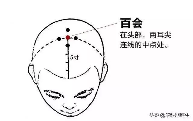 身上藏著"生髮穴",每天按1按,疏通經絡,按走白髮,生新髮