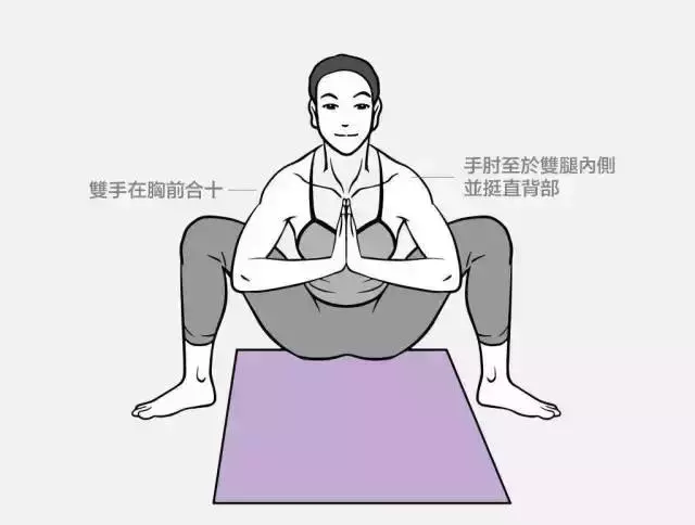 每天深蹲3分鐘就能清除宿便、排毒養顏,趕走久坐綜合症