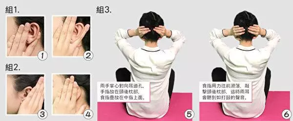 早晨10分鐘這樣做保養眼睛改善便秘