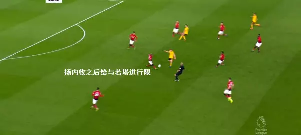 復盤曼聯1-2狼:進攻姿態的延續,機動型邊中衛布局被破