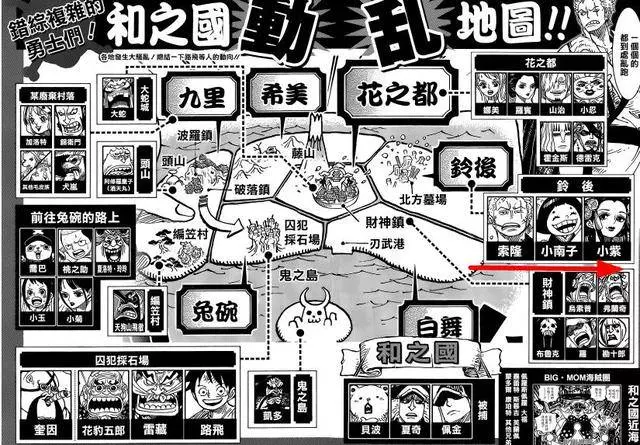 海賊王938話:烏索普間接挽救索隆,網友戲稱想做桃之助大舅子!