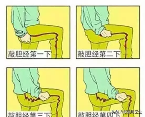 膽經,通經絡、生新發,養氣血,顯年輕,來敲敲