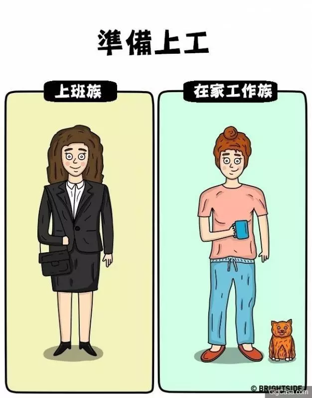 12個「上班族VS舒活族」超中肯對比