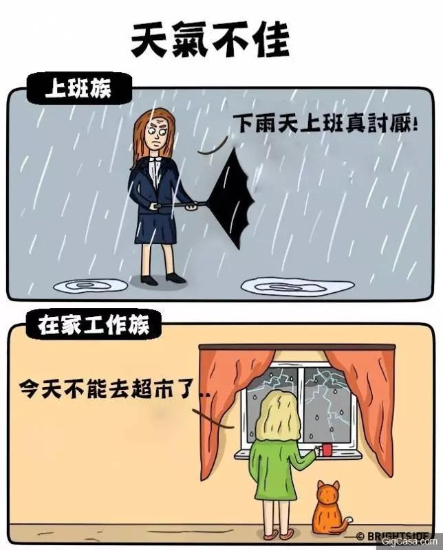 12個「上班族VS舒活族」超中肯對比
