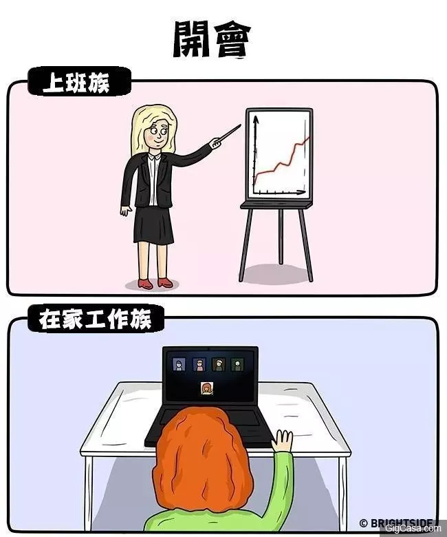 12個「上班族VS舒活族」超中肯對比