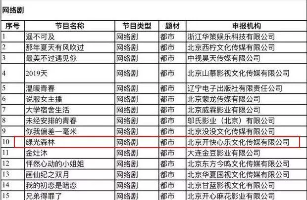 她曾跟陳喬恩一樣紅,17歲懷孕被阮經天拋棄,今30歲仍單身!