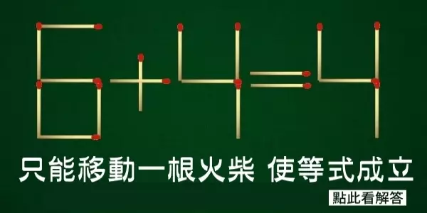 這道錯誤的「6+4=4」數學題,只移動「一根火柴」就能有正確答案,90%都答錯!