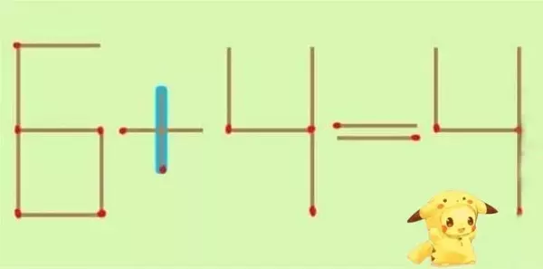 這道錯誤的「6+4=4」數學題,只移動「一根火柴」就能有正確答案,90%都答錯!