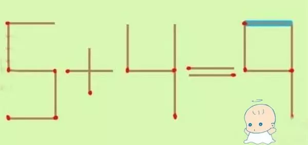 這道錯誤的「6+4=4」數學題,只移動「一根火柴」就能有正確答案,90%都答錯!