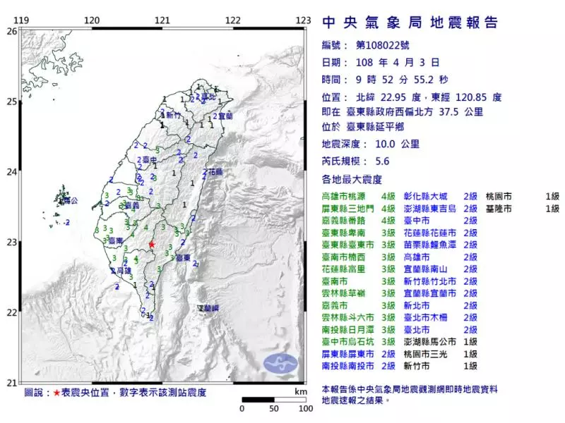 台東延平規模5.6地震 高屏嘉義最大震度4級